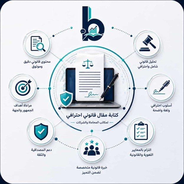 أنواع المقالات القانونية التي تكتبها بنان - محتوى قانوني متخصص